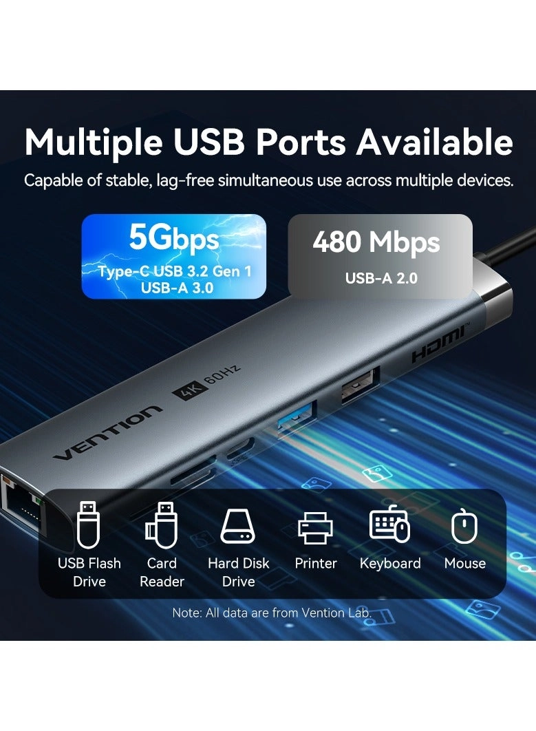 8-in-1 USB-C Docking Station - USB-C MacBook Pro/Air iPad Pro iPhone 15/16 Dell HP