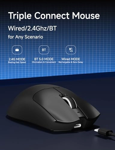 S9 Pro Gaming Mouse - 2.4Ghz Wireless Bluetooth USB