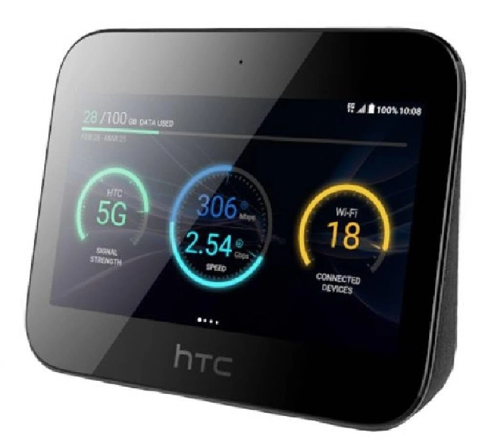 HTC 5G Hub - 802.11ad