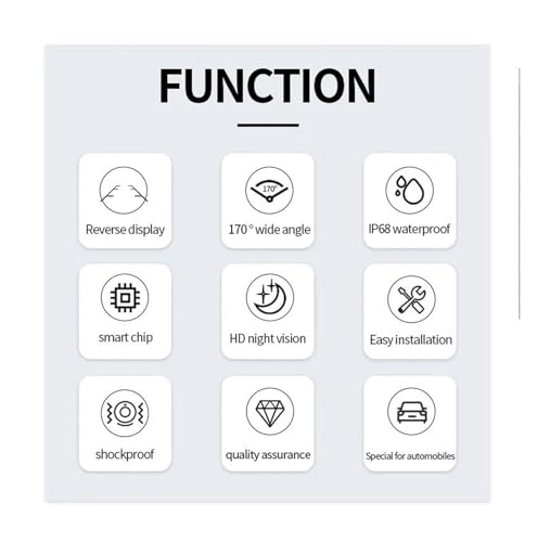 Rear View Camera - Night Vision Wire