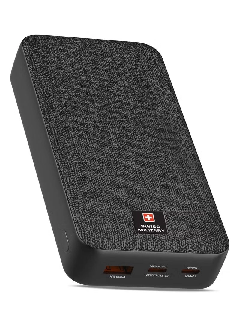 Biendron - 20,000 mAh