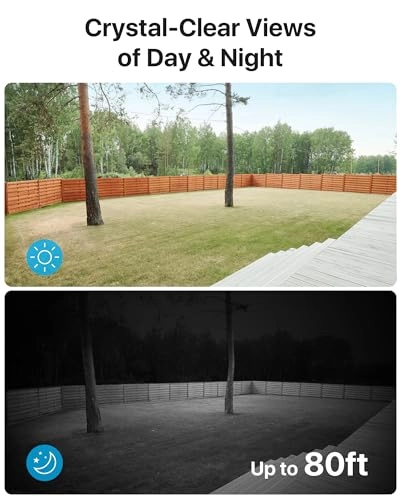 3K Lite - 8PCS 8CH 1080P