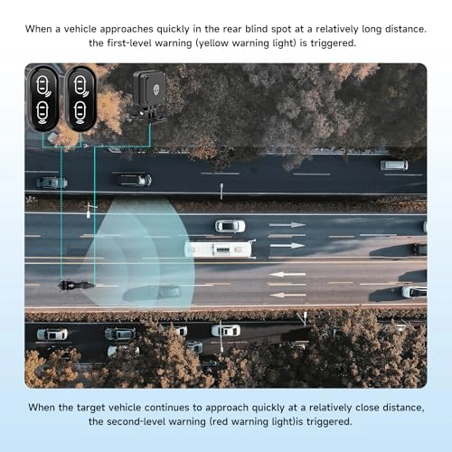 M7 BSD Blind Spot Detection System - 77G Millimeter-Wave Radar All-Weather Performance