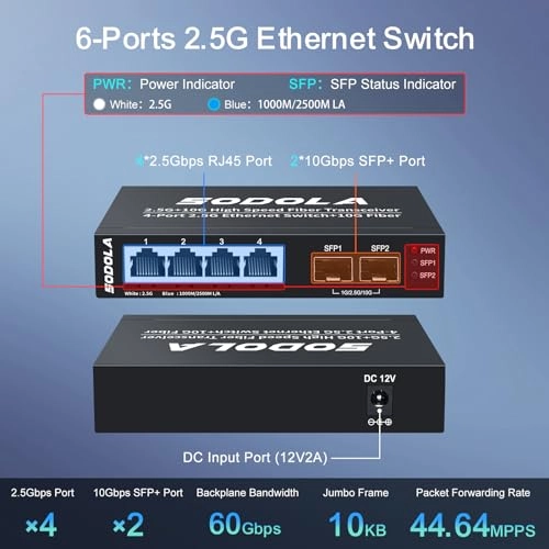 SL902-SWTG024AS 6-ports