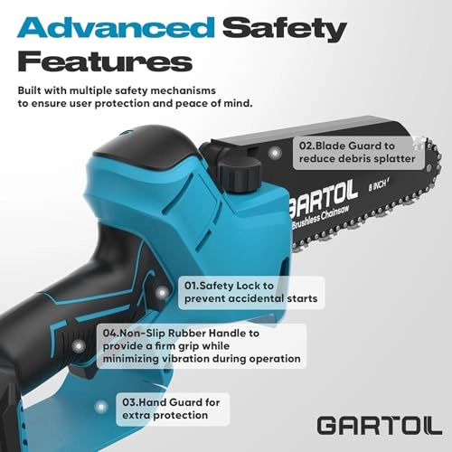 Mini chainsaw - 1000 Watts