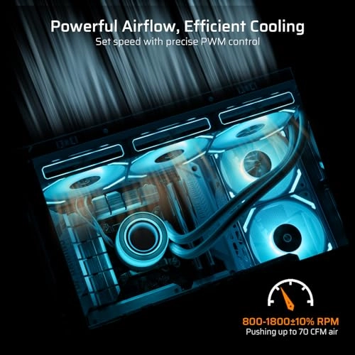 CF-121D - 3 Pack 120mm