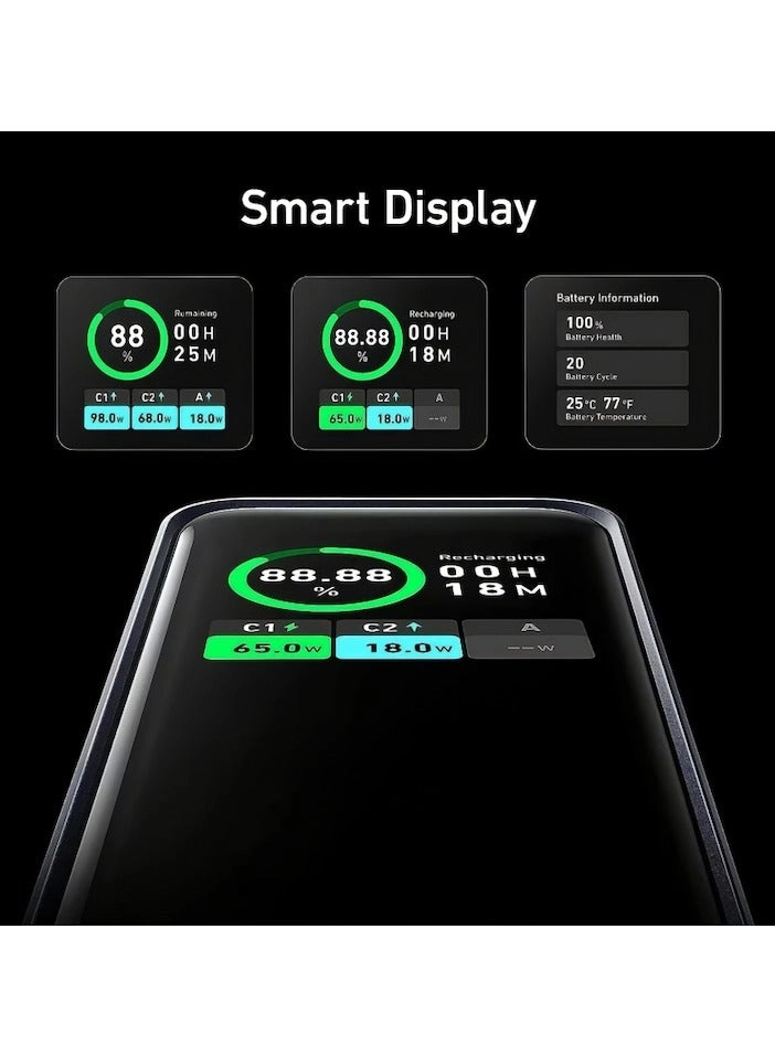 Powercore GanPrime - 20000mAh 200W