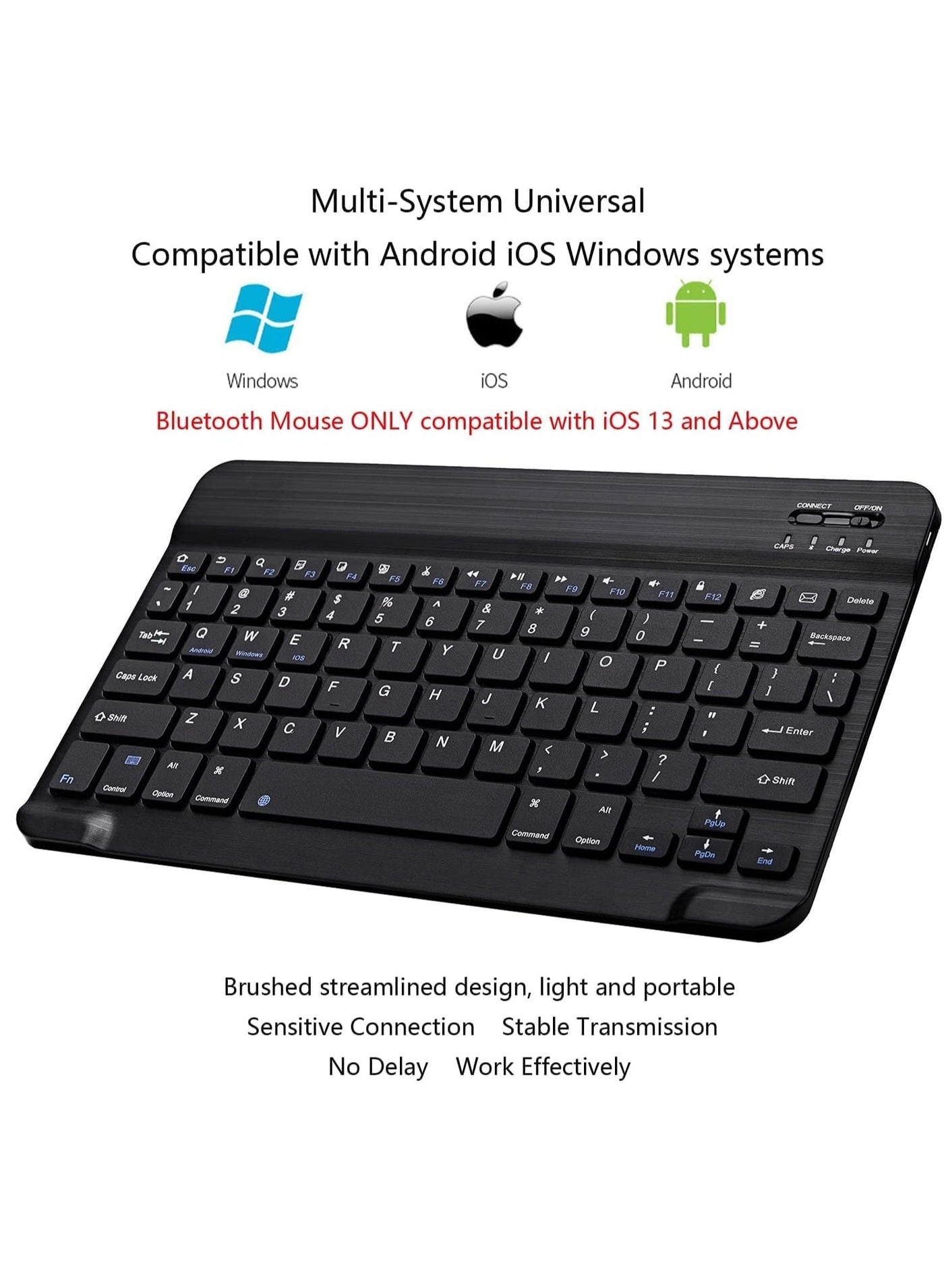 Keyboard and Mouse Combo - US Wireless
