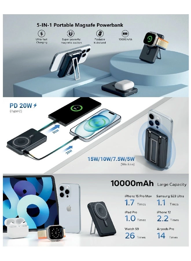 MC-P10W - 10000mAh 20W Fast Charging