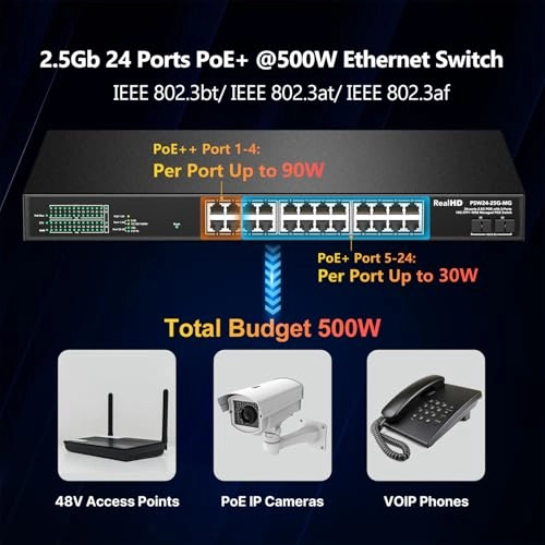 24 Port 2.5GB PoE Web Managed Switch 24-Ports