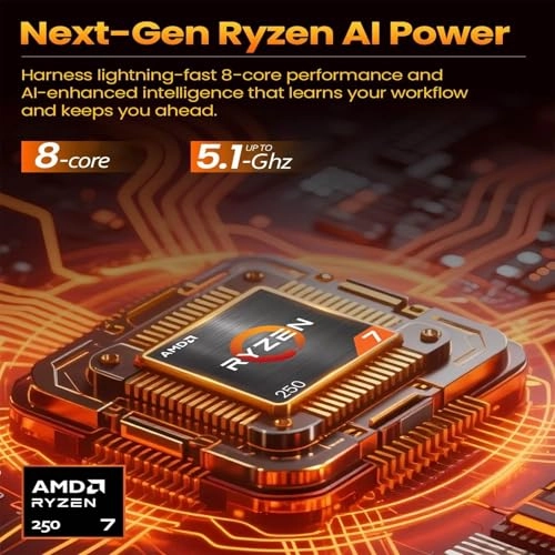 inspiron 15 - 16'' Ryzen 7 250 32GB DDR5 1TB SSD