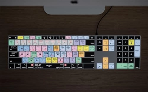 After Effects Backlit Pro - US Wired