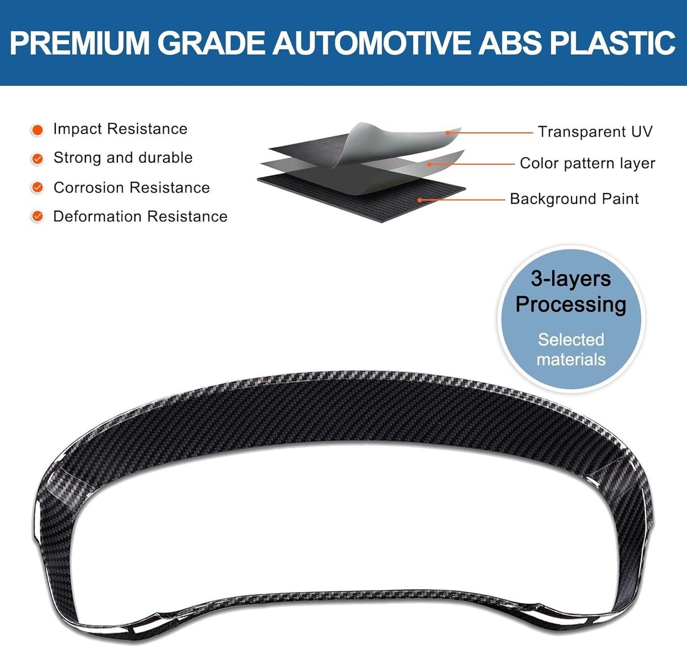 Dashboard Panel Cover Trim - BMW 5 Series 2018-2022