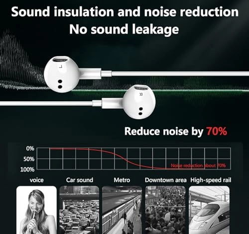 IVDN-062 Wired Earbud