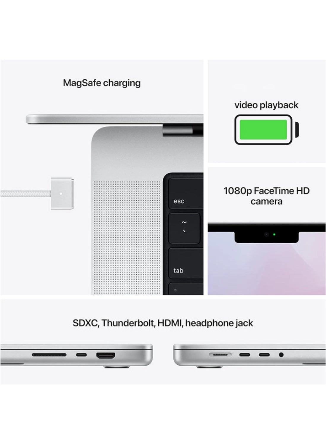 MacBook Pro 13" M1 - 13'' 256GB 8GB M1