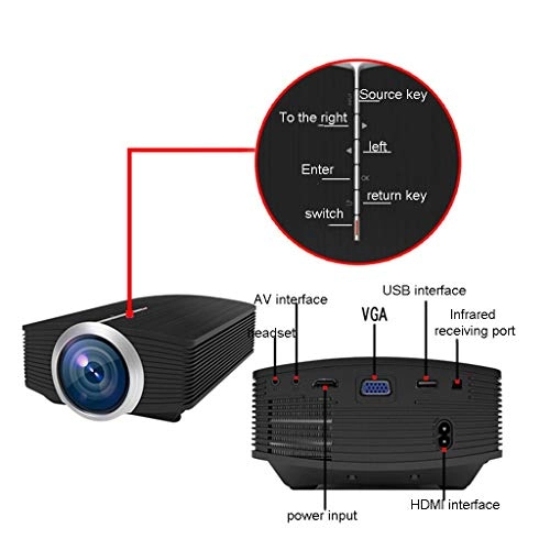 Home Theater Movie Projector 1080P