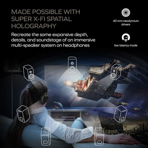 Zen Hybrid SXFI Wireless Headphone