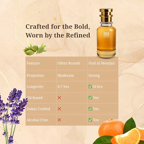 One Millioen Royal Eau de Parfum 200 ml