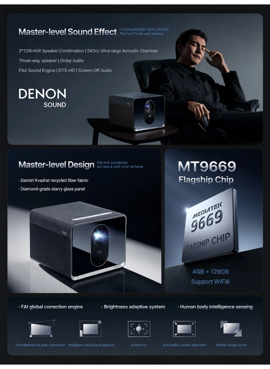 X5 4500 ANSI lumens