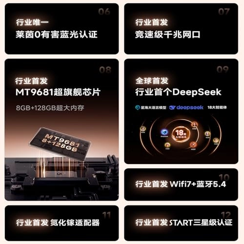 Viddà C3 Ultra Viddà C2 Ultra 3200 CVIA Lm