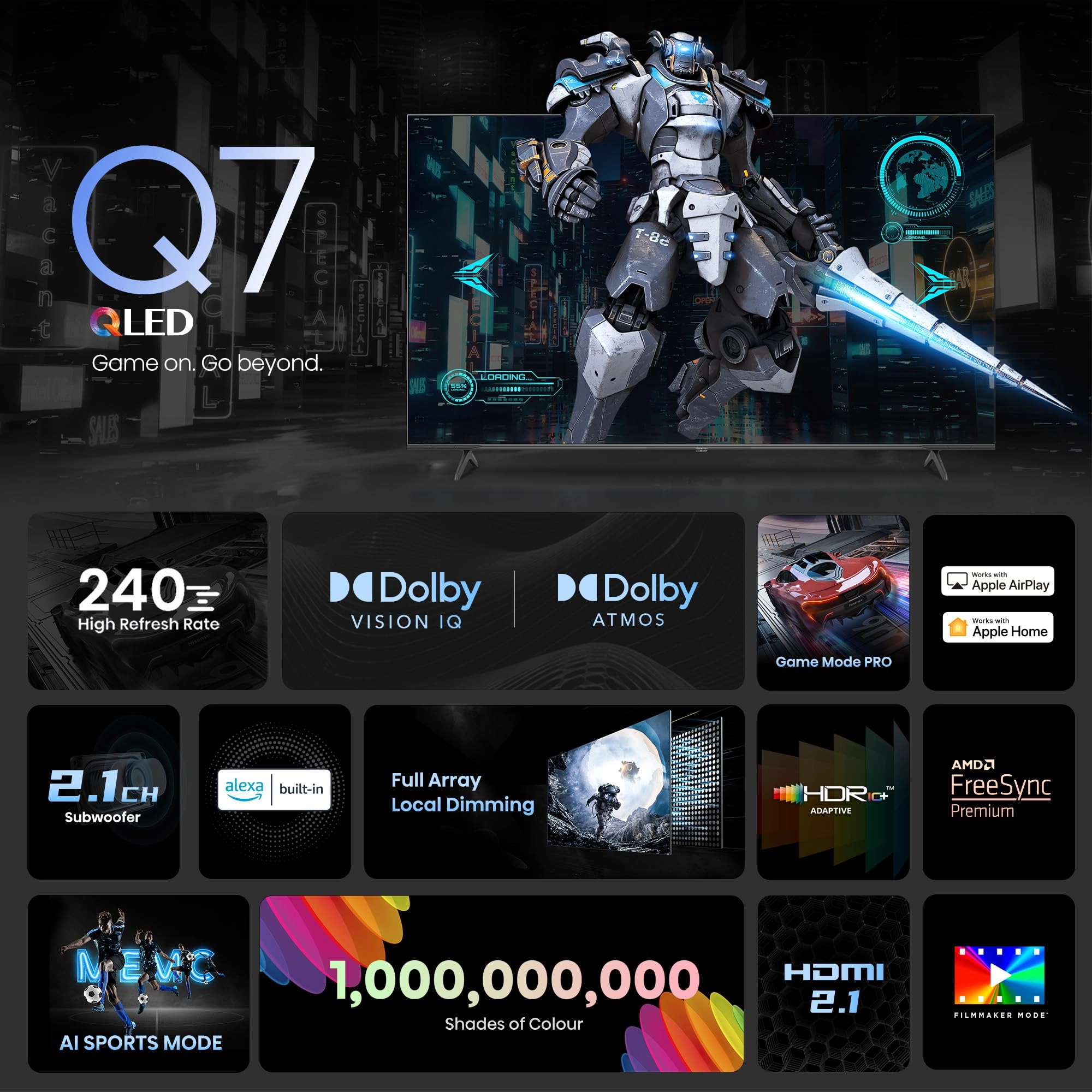 85Q7N - 85 inches