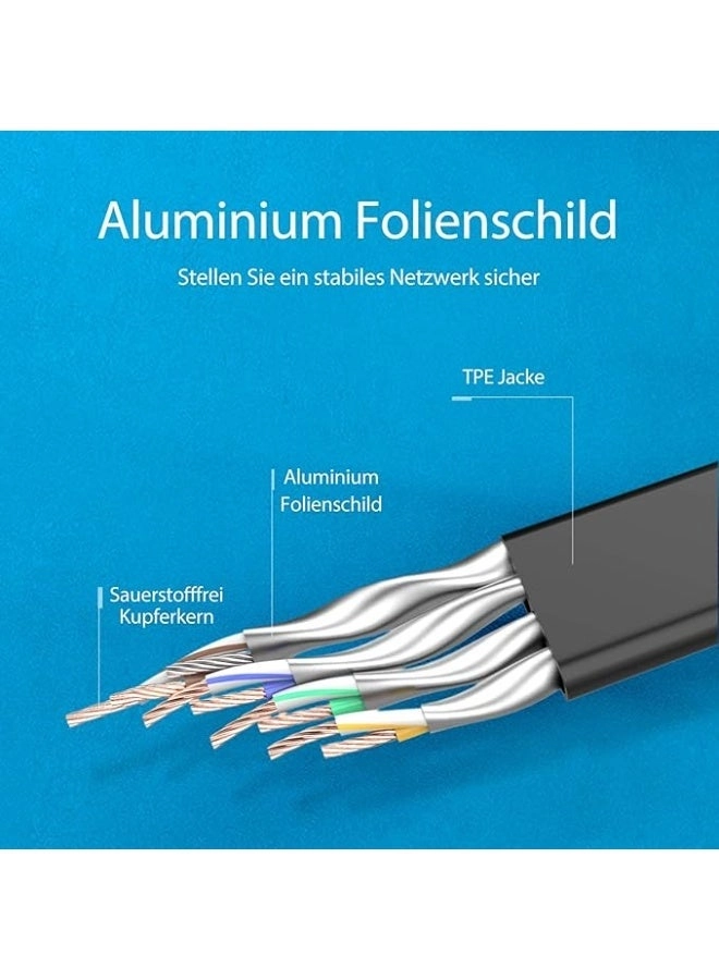 Cat.8 Sftp Patch Network Cable - 0.5 m
