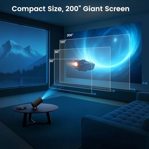 TE-A50 X3 180 ANSI lumens