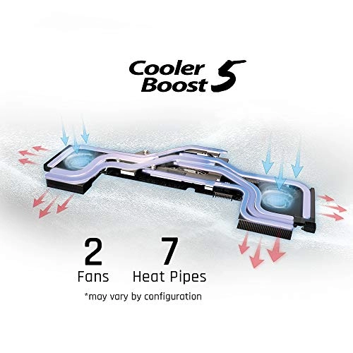 GL75 Leopard - 17.3'' 512GB 16GB Core i7-10750H