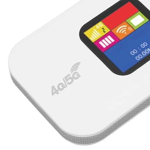 WiFi Router - 150 Mbps 802.11ac