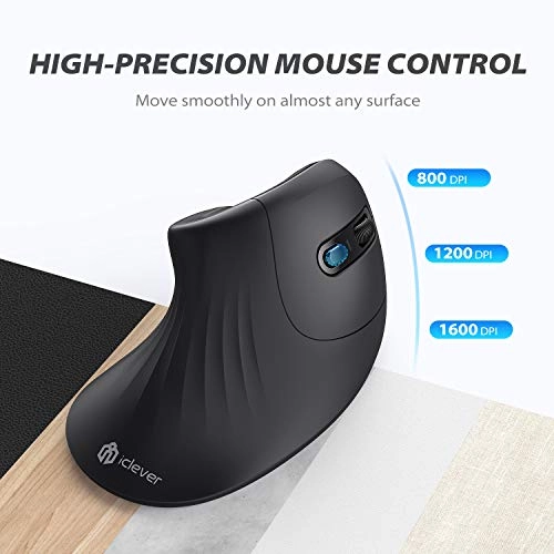 Ergonomic Mouse TM209G - USB