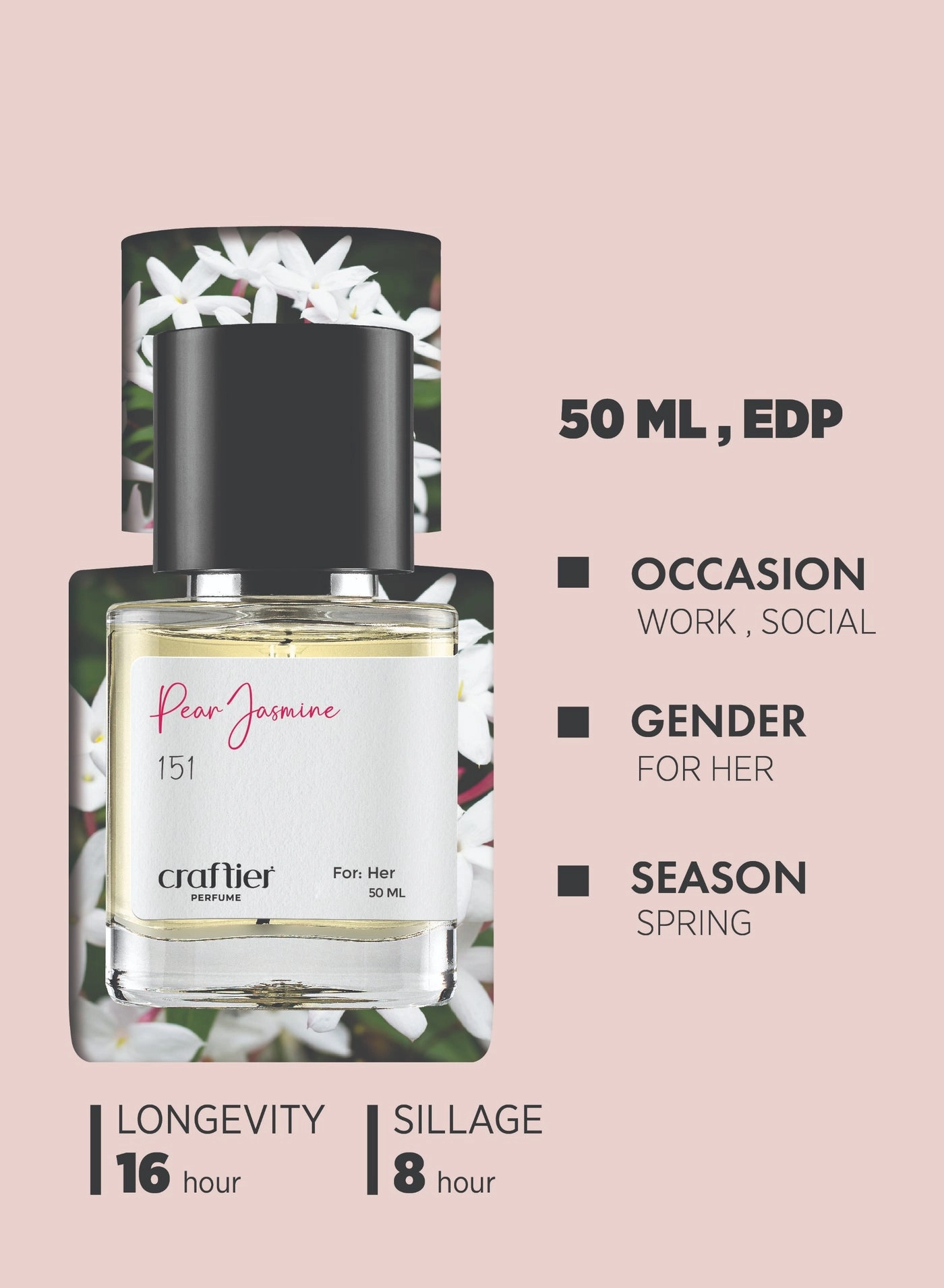 Pear Jasmine Eau de Parfum - 50ml