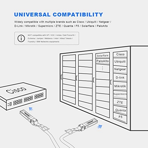 QFX-SFP-DAC-3M - 3-meter