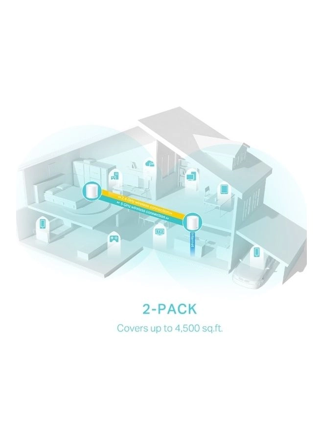 Deco X20 - 802.11n|802.11ax|802.11b|802.11ac|802.11g 1 piece(s)