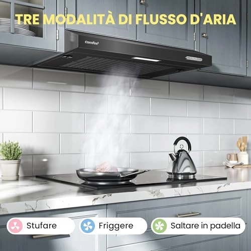 SLIF17B-60 - 200m3/h 600 mm