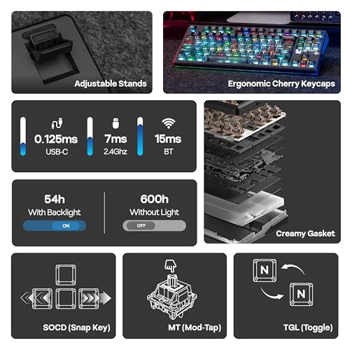 F87 PRO V2 - US Wired/Wireless