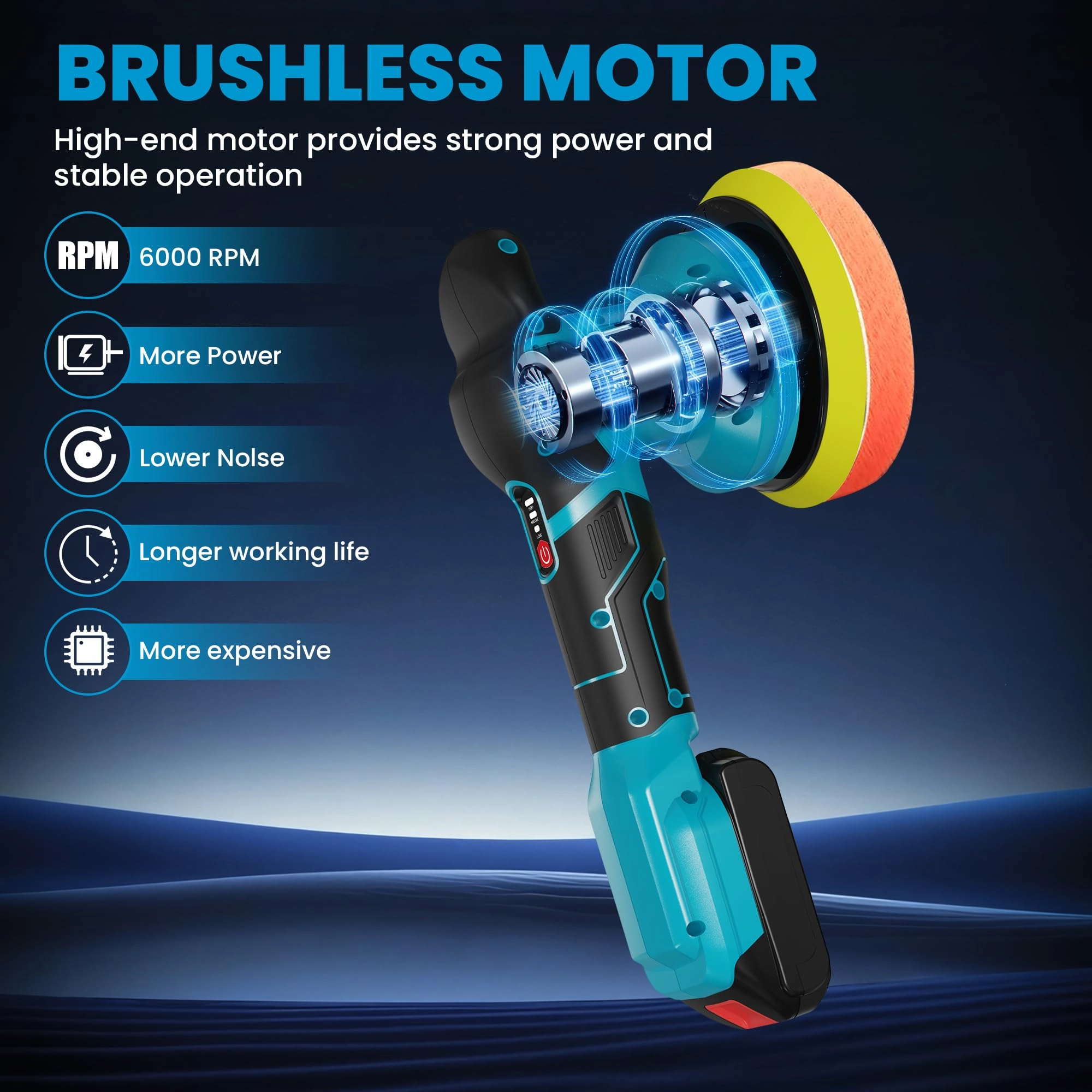 Cordless Buffer Polisher - 20V 6-Inch 3-Speed