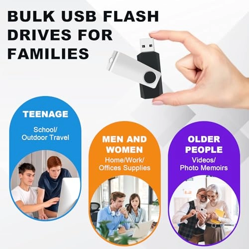 Flash Drive - USB 2.0 4GB