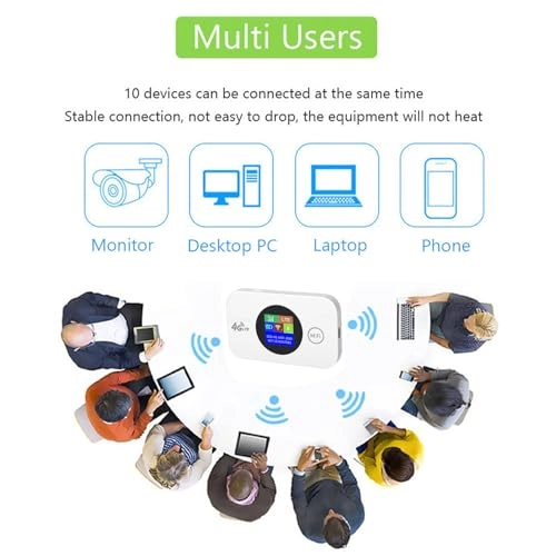 LUOCUMX1BRETDIG - 300Mbps 802.11n