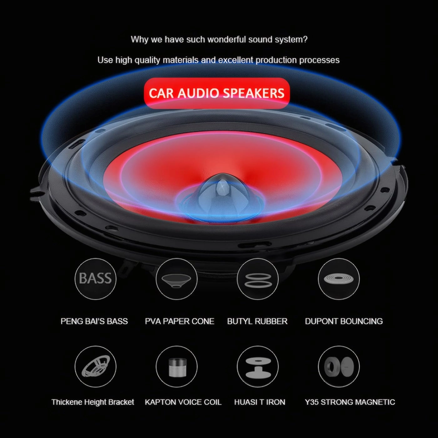Coaxial Car Speakers - 6.5"