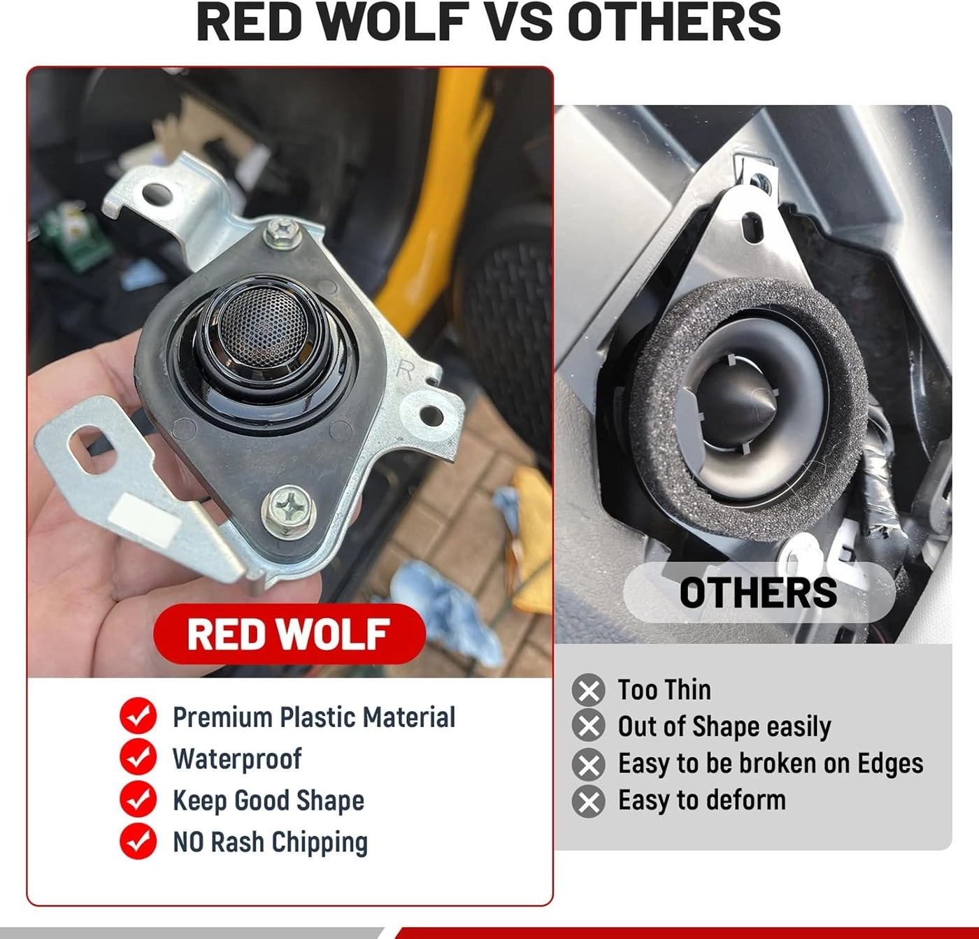 Tweeter Speaker Adapter - 1.5-inch