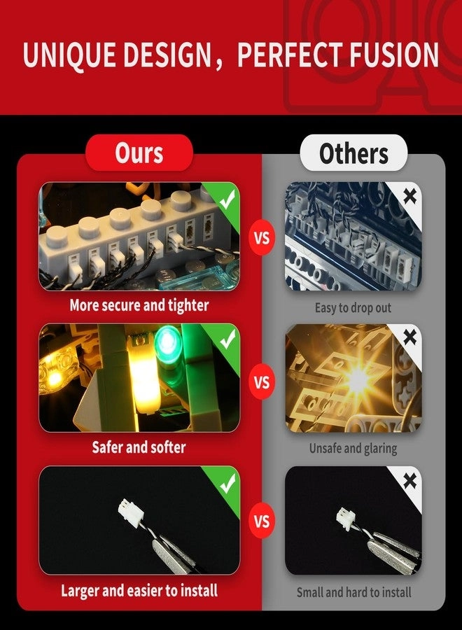 2.0 Light Kit - for Lego Art 31216