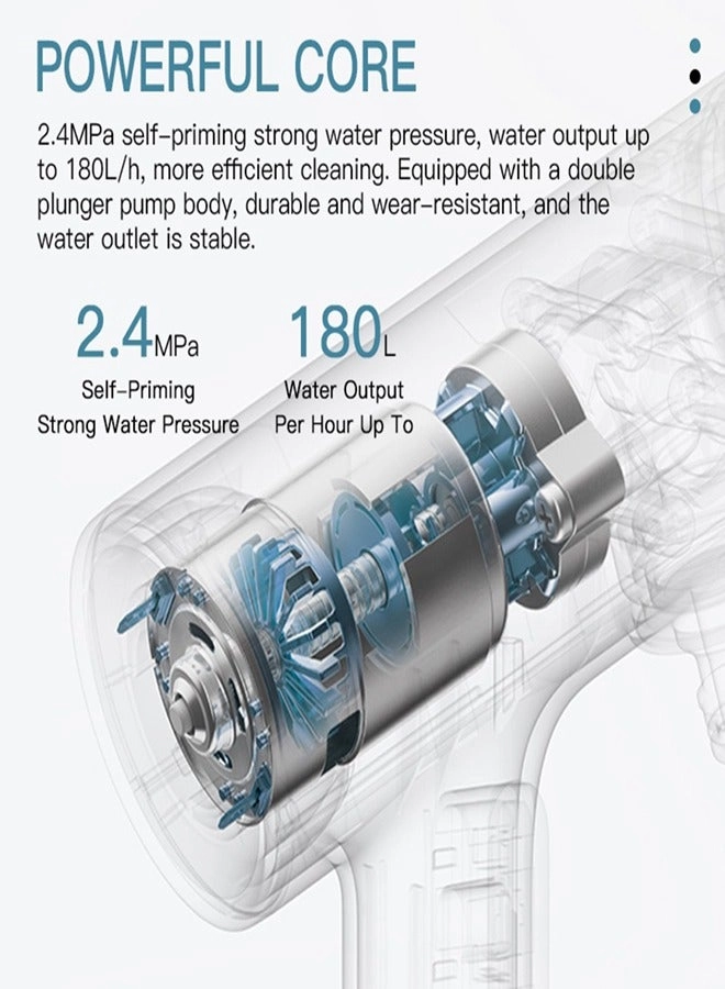 MJXCJ001QW - Cordless High-Pressure Car Washer 18V 2000mAh White