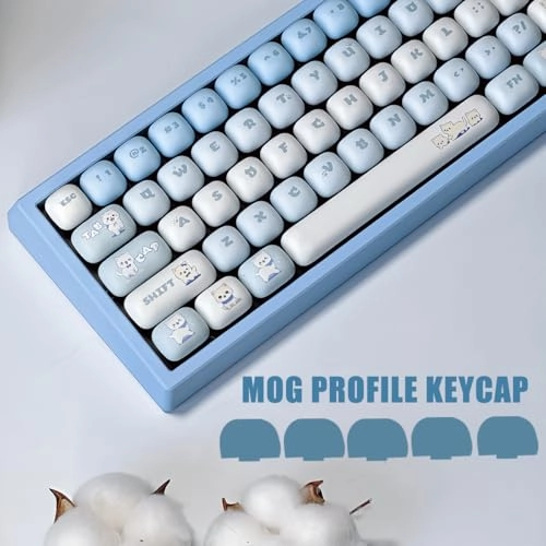 MOG Profile Keycap - Standard Layout USB-C