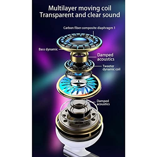 fklernpzda206 Wired Headset