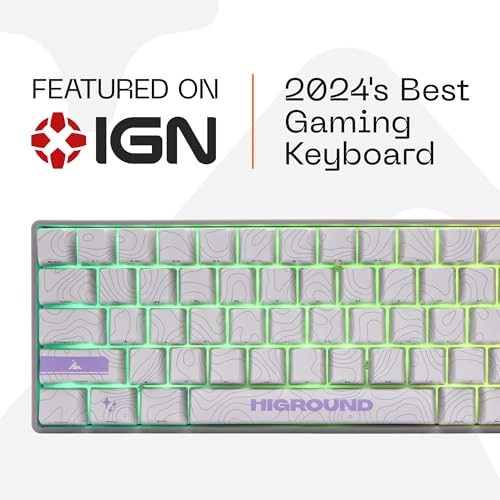 Basecamp 65HE - Wired