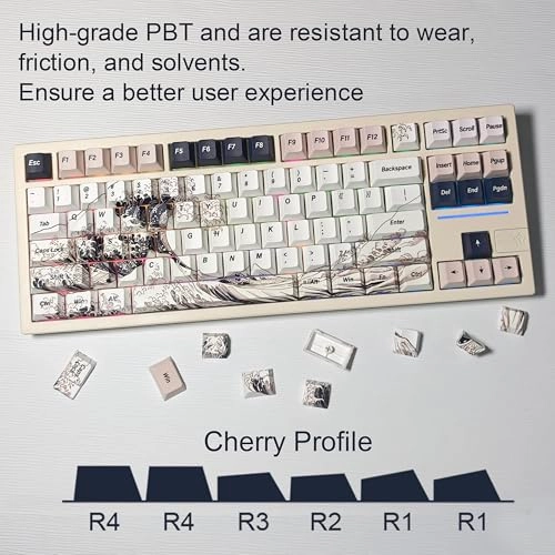 PBT Keycaps Set - US ANSI/UK ISO