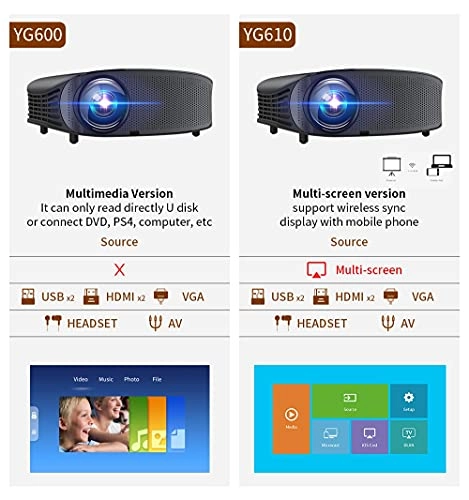 7467834 2500ANSI Lumen