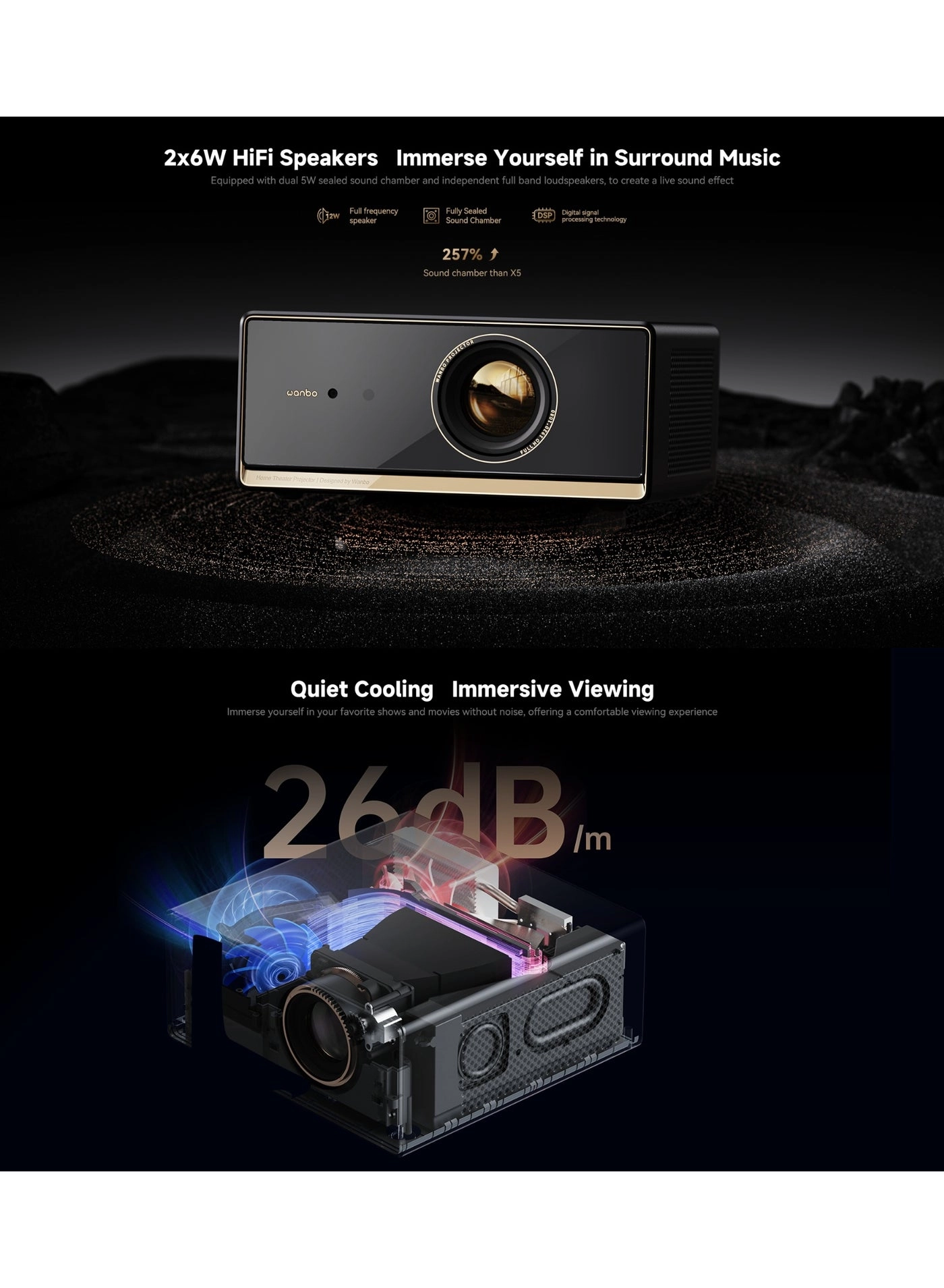 X5 Pro X5 PRO 1100 ANSI