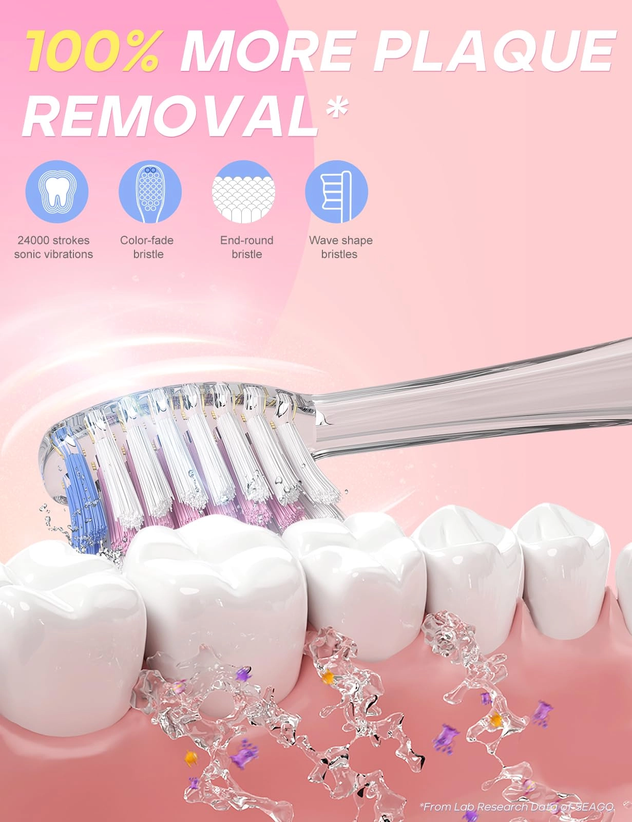 SG-2159 - 8 Soft Toothbrush Heads LED Light 2-Minute Timer