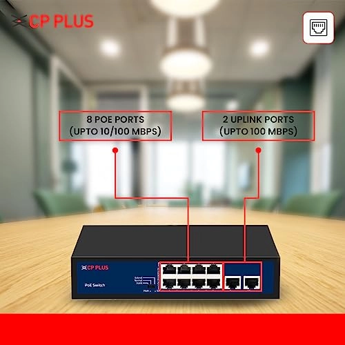 CP-DNW-HPU8H2-96-V2 10-Ports